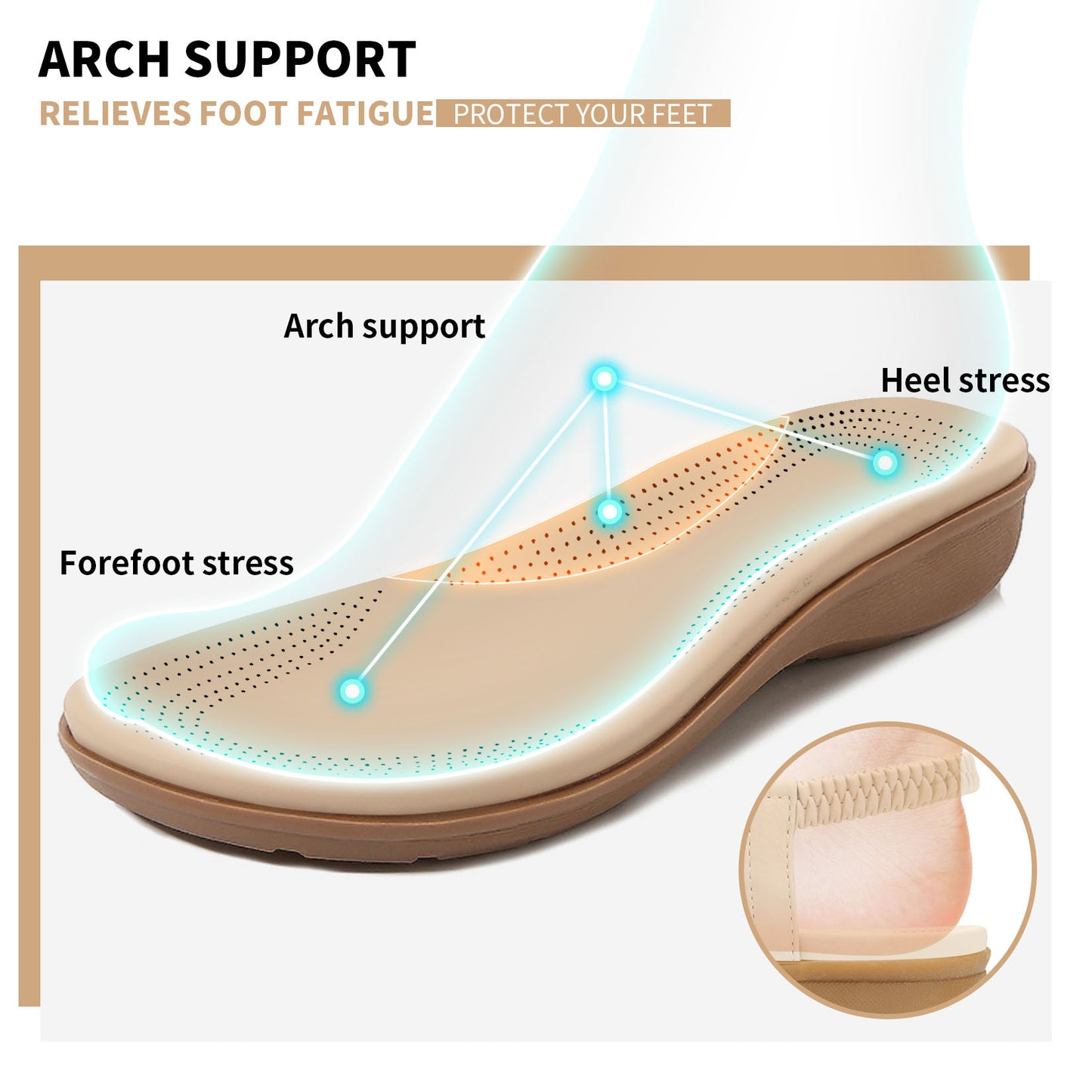Littleplum Women Comfort Arch Support Elastic Casual Flip Flops