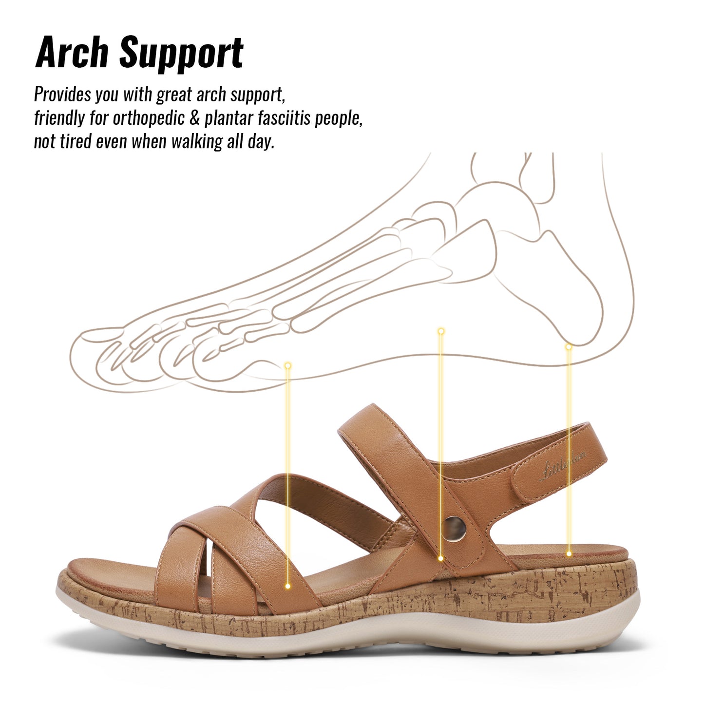 Littleplum Women Orthopedic Arch Support Adjustable Strap Sandals