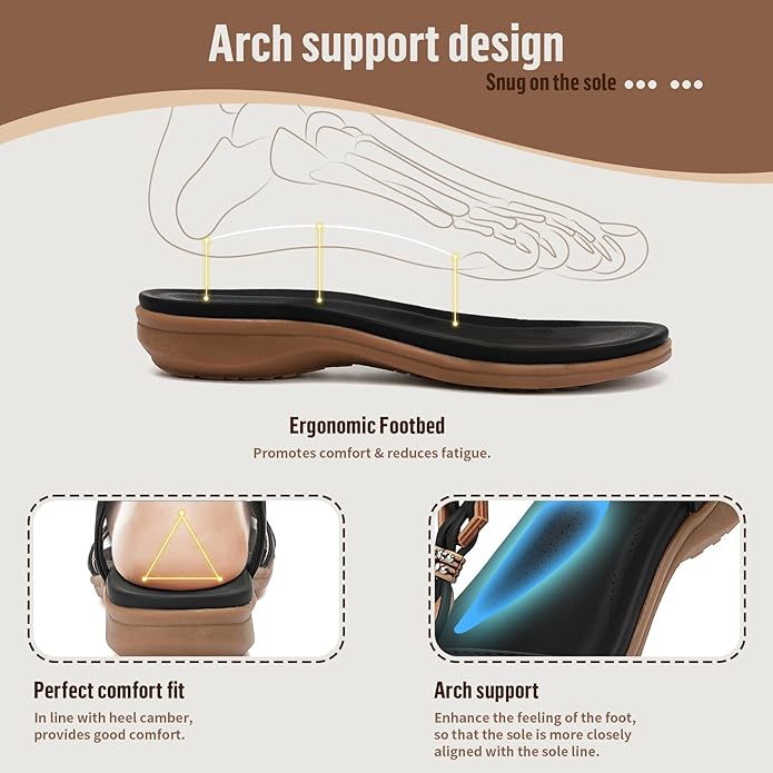 Littleplum Women Arch Support Elastic Casual Flip Flops Sandals