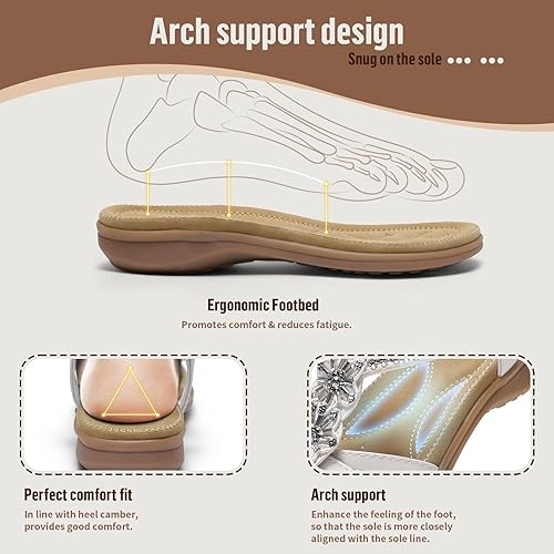 Littleplum Women Arch Support Handmade Bohemian Comfort Flip Flops
