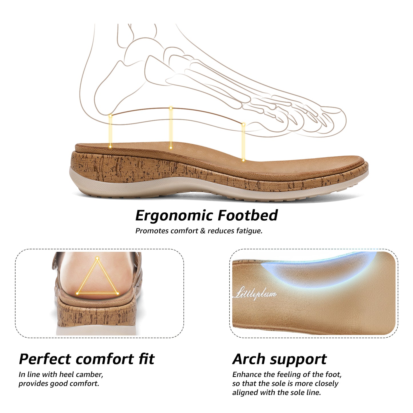 Littleplum Women Arch Support Open Toe Low Wedge Casual Sandals